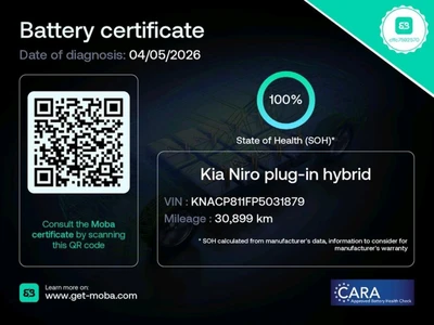 KIA Niro